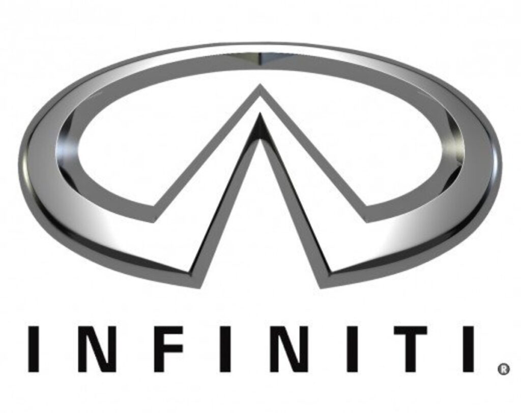 Infiniti Lease Customer Service